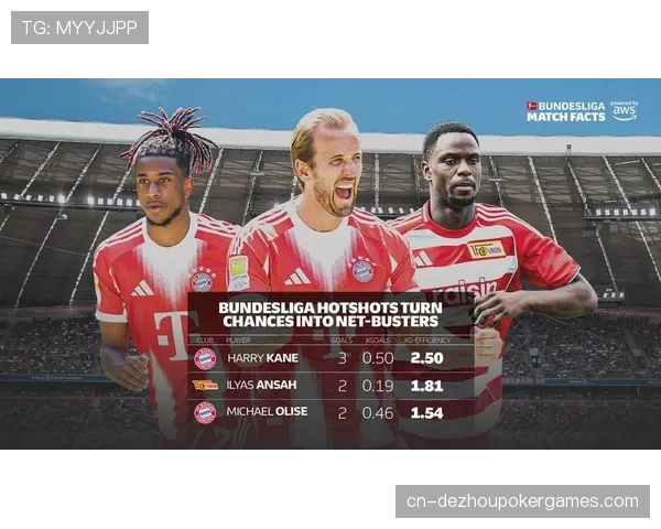 门将视角：面对不同射门转化率前锋的扑救策略差异